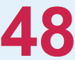 NSMA Social Media Weekoverzicht (week 48)