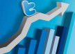 Twitter website analytics - statistieken van twitter traffic naar jouw site