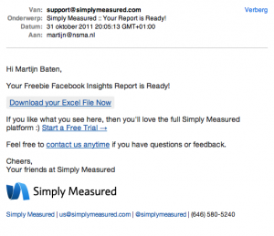 E-mailbericht van Simply Measured