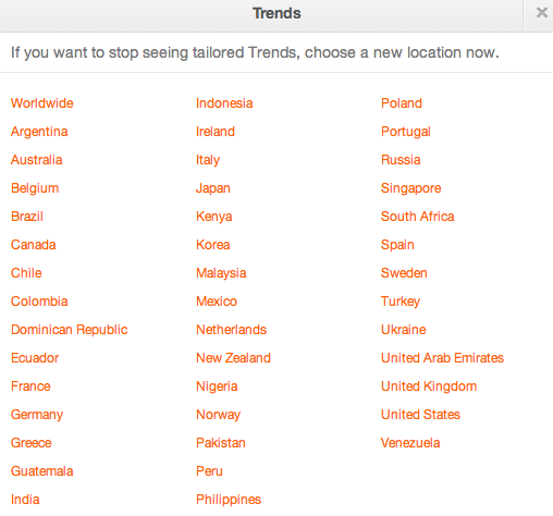 Twitter Trending Topics locaties in de wereld