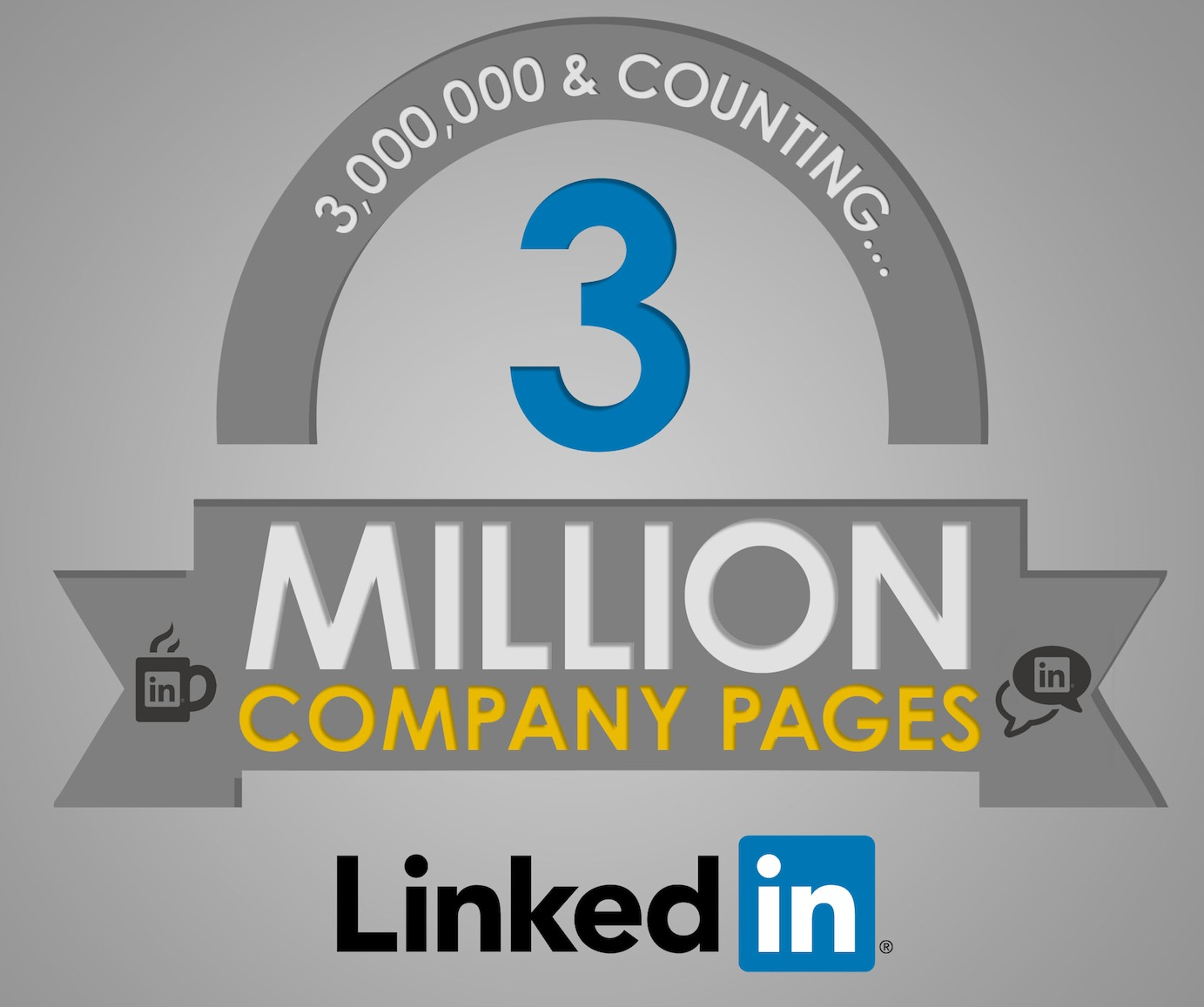 3 miljoen LinkedIn bedrijfspagina's