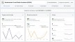 Overzicht nieuwe Facebook statistieken