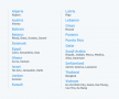 Twitter Trending Topics beschikbaar voor meer dan 210 locaties wereldwijd