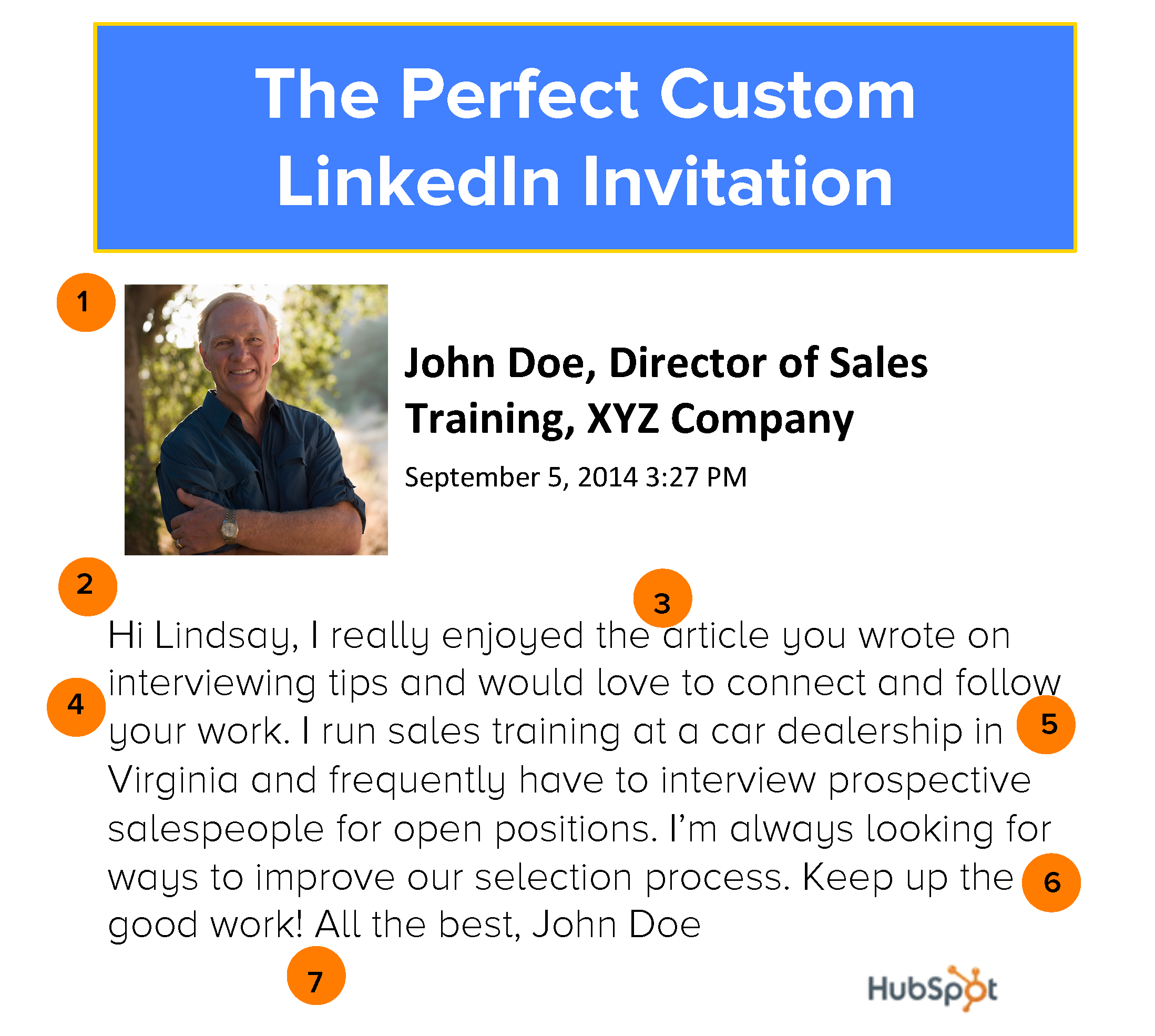 Tips om een effectieve LinkedIn uitnodiging te schrijven