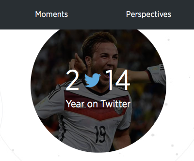 De Twitter-hoogtepunten in het jaaroverzicht van 2014
