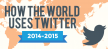 Twitter statistieken voor wereldwijd gebruik